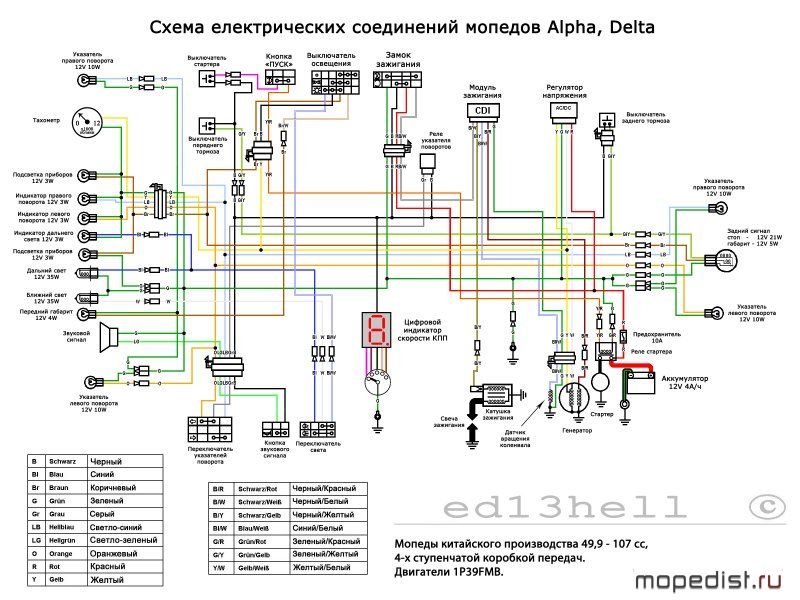 Проводка Альфа,Дельта
