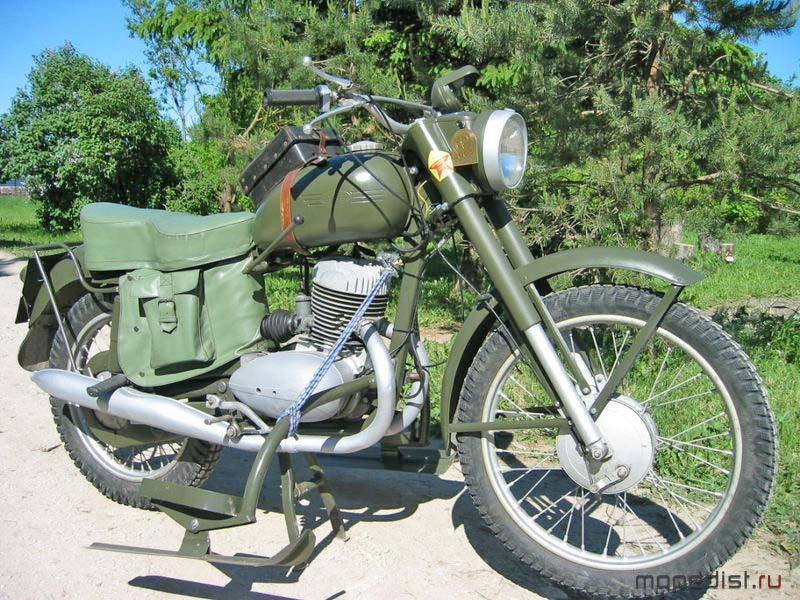 Ява Милитари.
