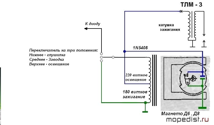 магнд6.jpg