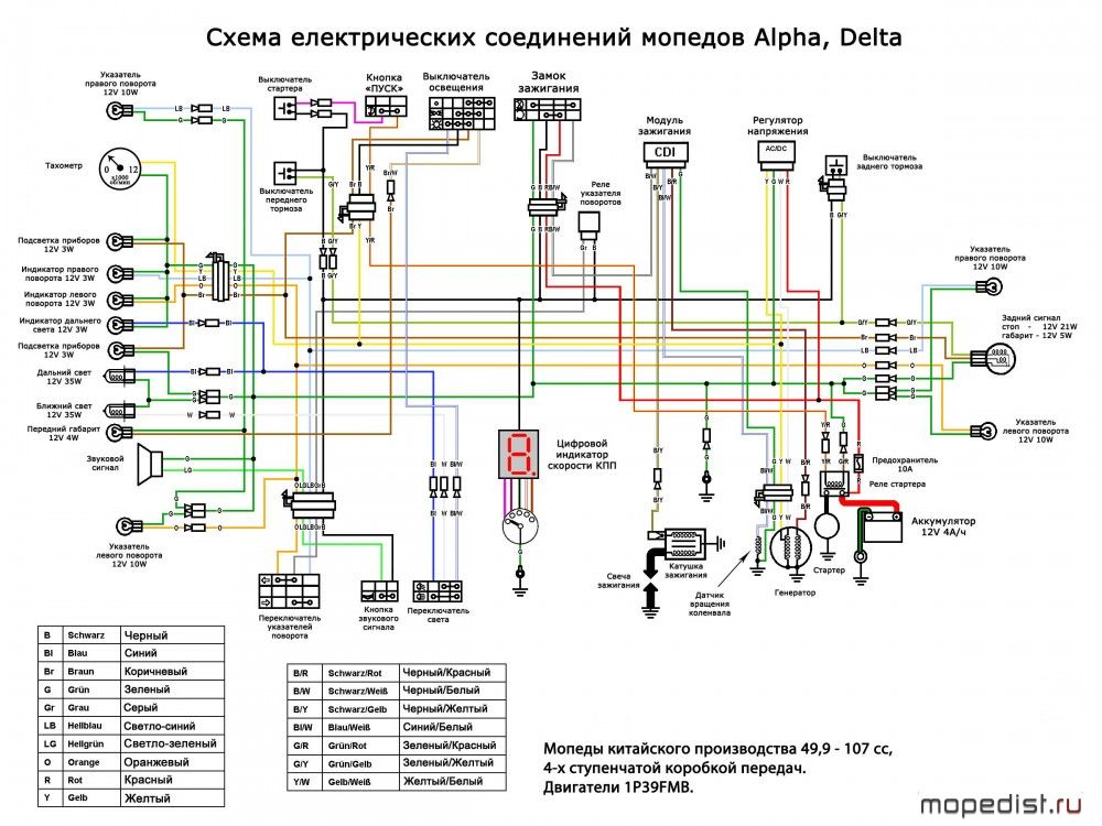139qmb-instrukciya.jpg